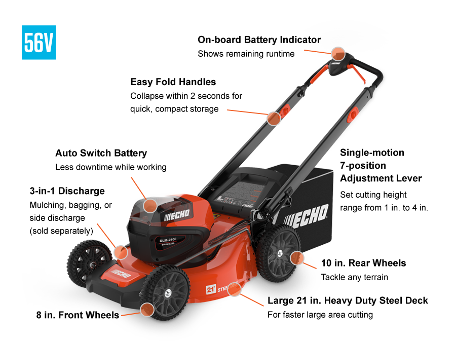 ECHO Mower Blade | ECHO