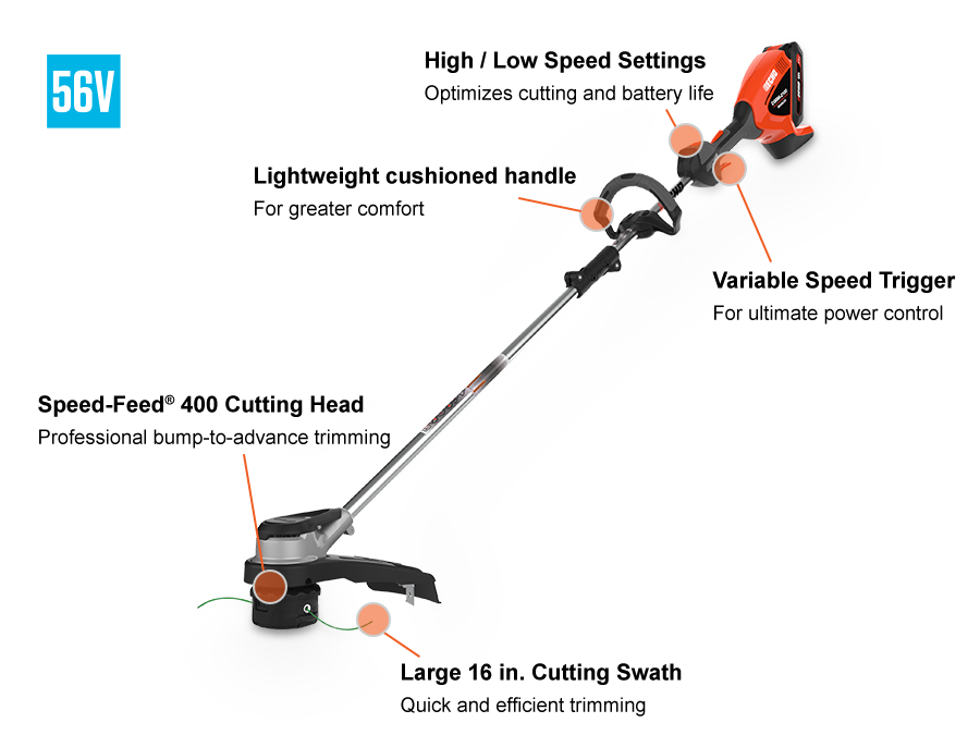 DSRM 2100 Battery Powered String Trimmer ECHO